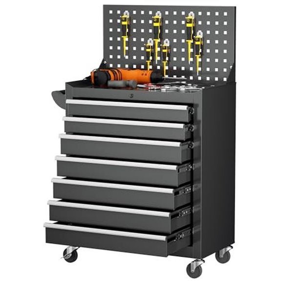 intergreat 7 drawer tool chest