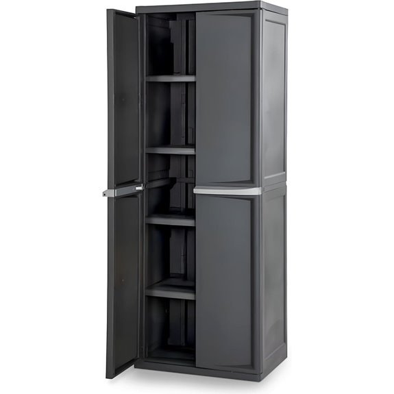 15 Best Heavy Duty Shelving for 2027 13 sterilite 4 shelf lockable cabinet